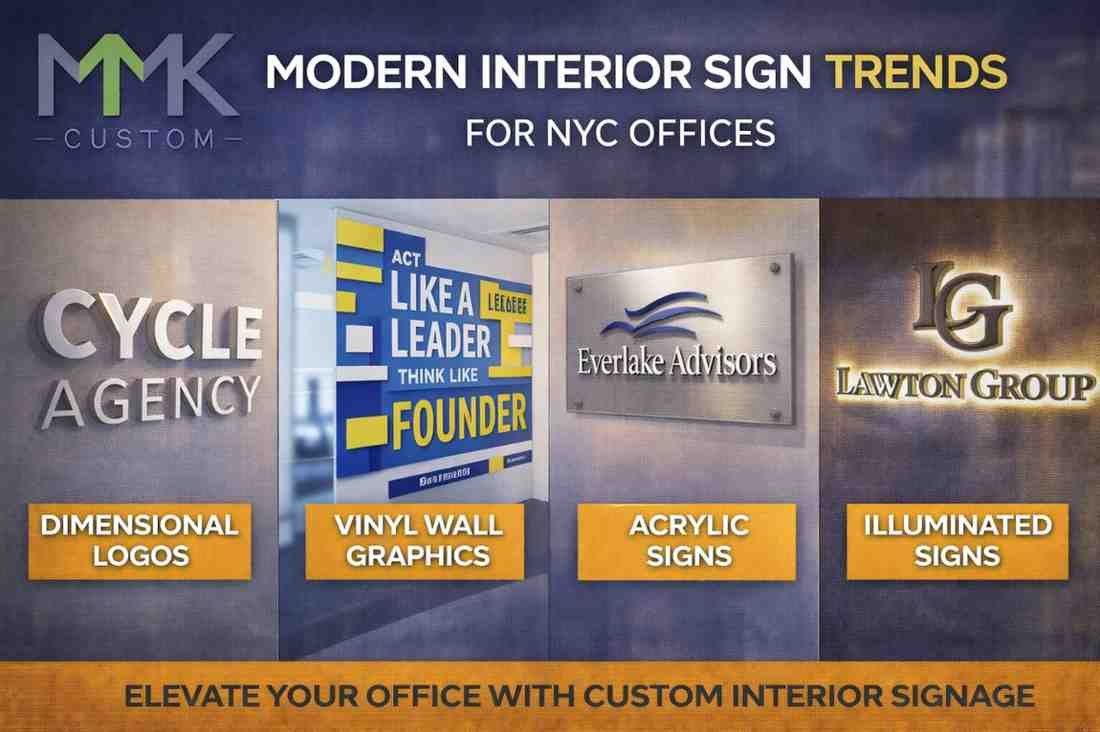 Modern interior signs NYC offices use including dimensional logos, vinyl wall graphics, acrylic signs, and illuminated lobby signage